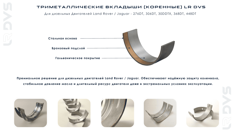 Триметаллические коренные вкладыши K 276DT LR DVS