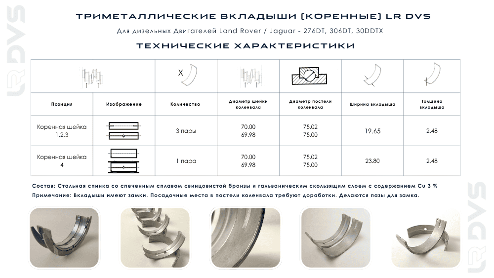 Комплект коренных вкладышей для Land Rover Discovery 3 2.7 дизель (276DT)